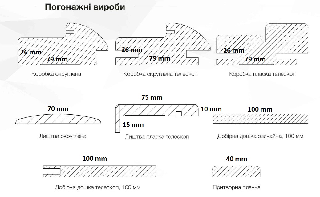 Межкомнатные двери Terminus фото 5